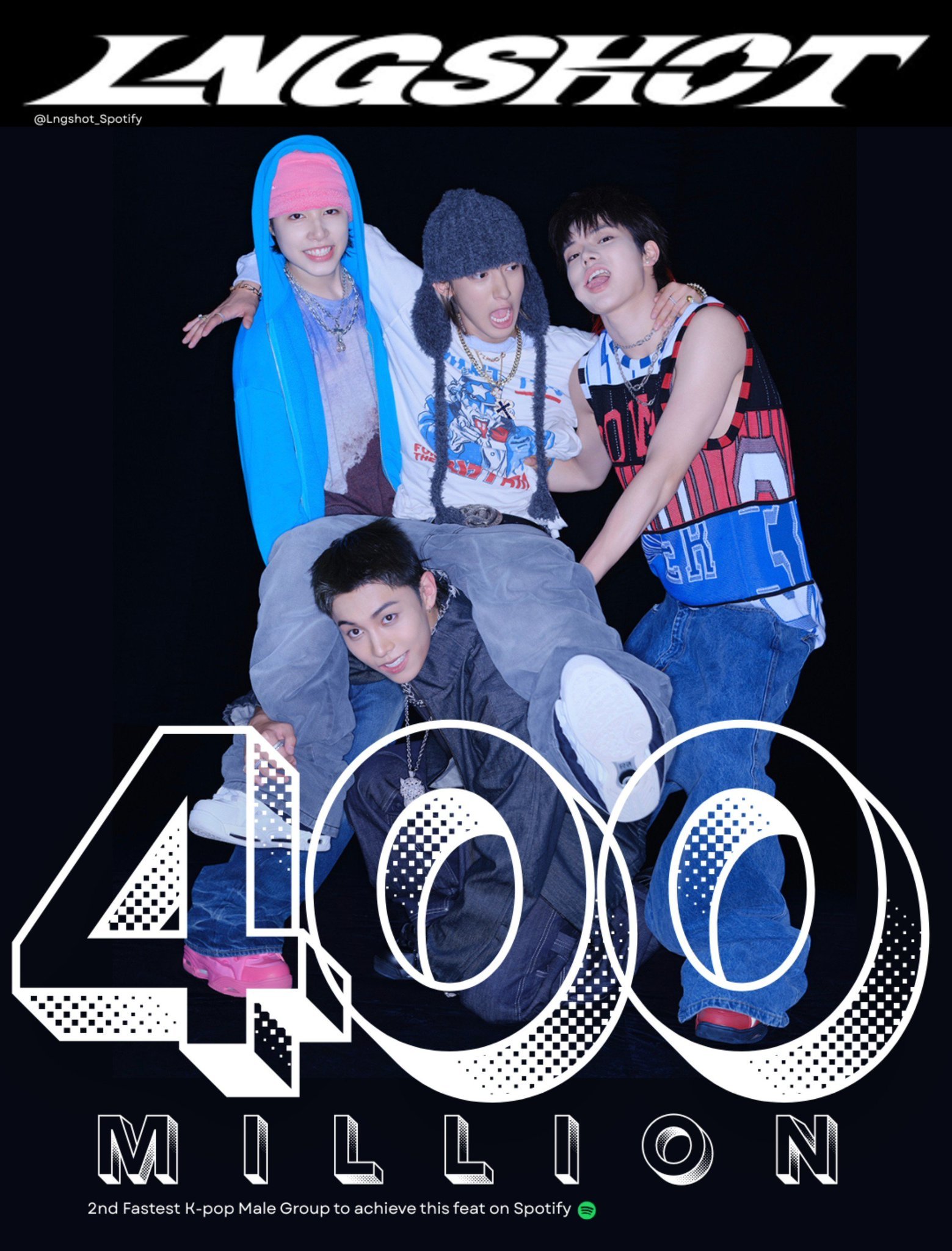 LNGSHOTSpotify总流媒突破4️⃣亿🎉成为历史第二快达成的Kpop男