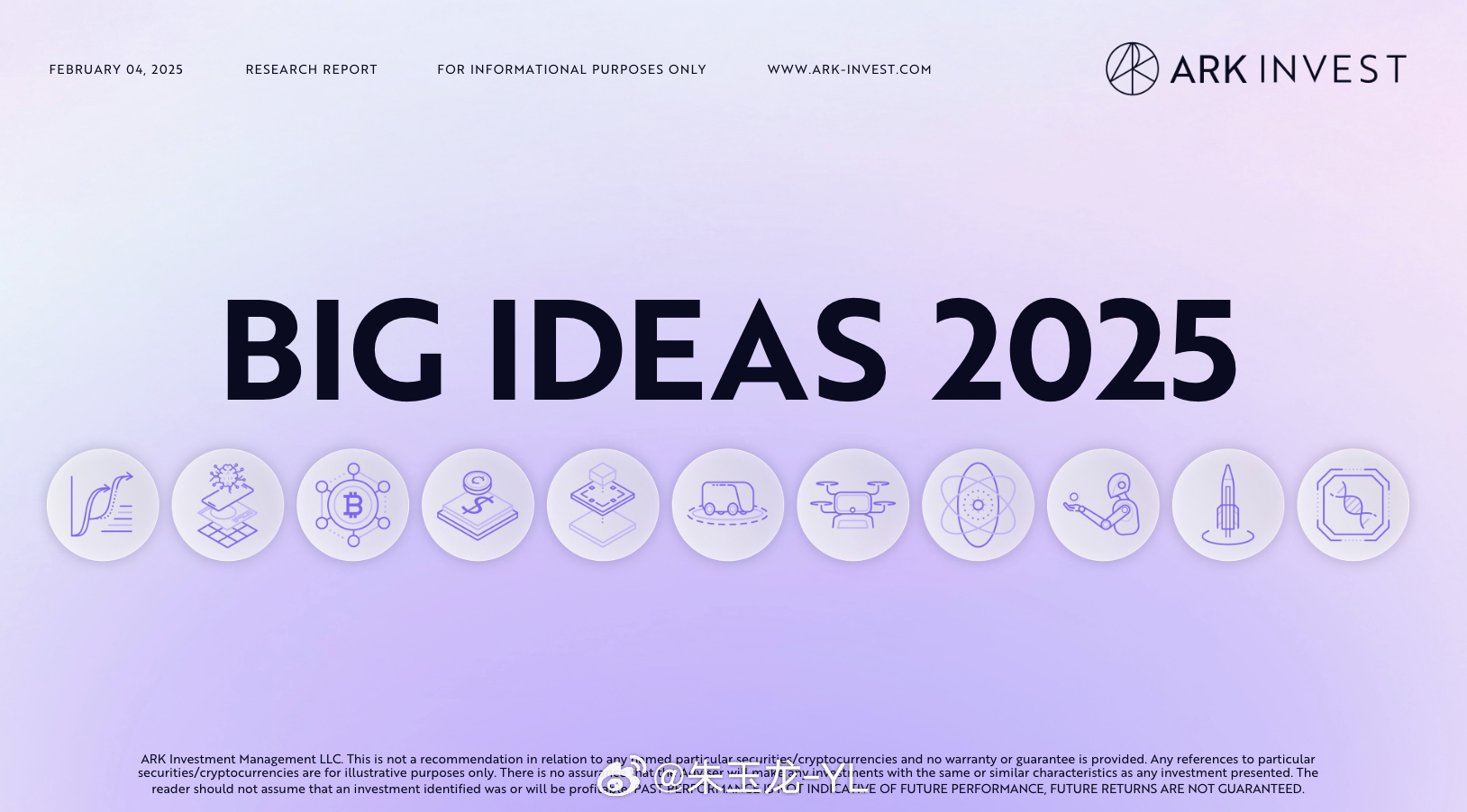 木头姐的Big ideas2025 来了，1）AI 应用广泛：AI 代理改变消费