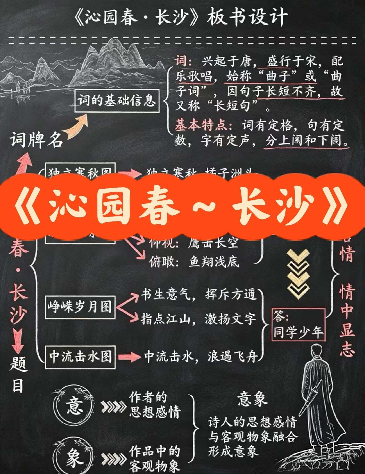 工作日记：《沁园春～长沙》板书参考
青岛教育 备课日常 青岛 教育 家长 青岛家