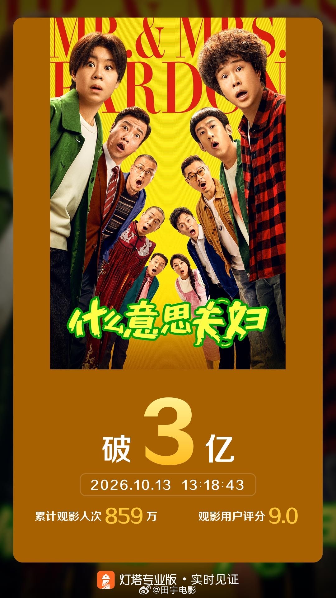 什么意思夫妇票房破3亿《什么意思夫妇》上映13天票房超3亿，累计观影人次破870