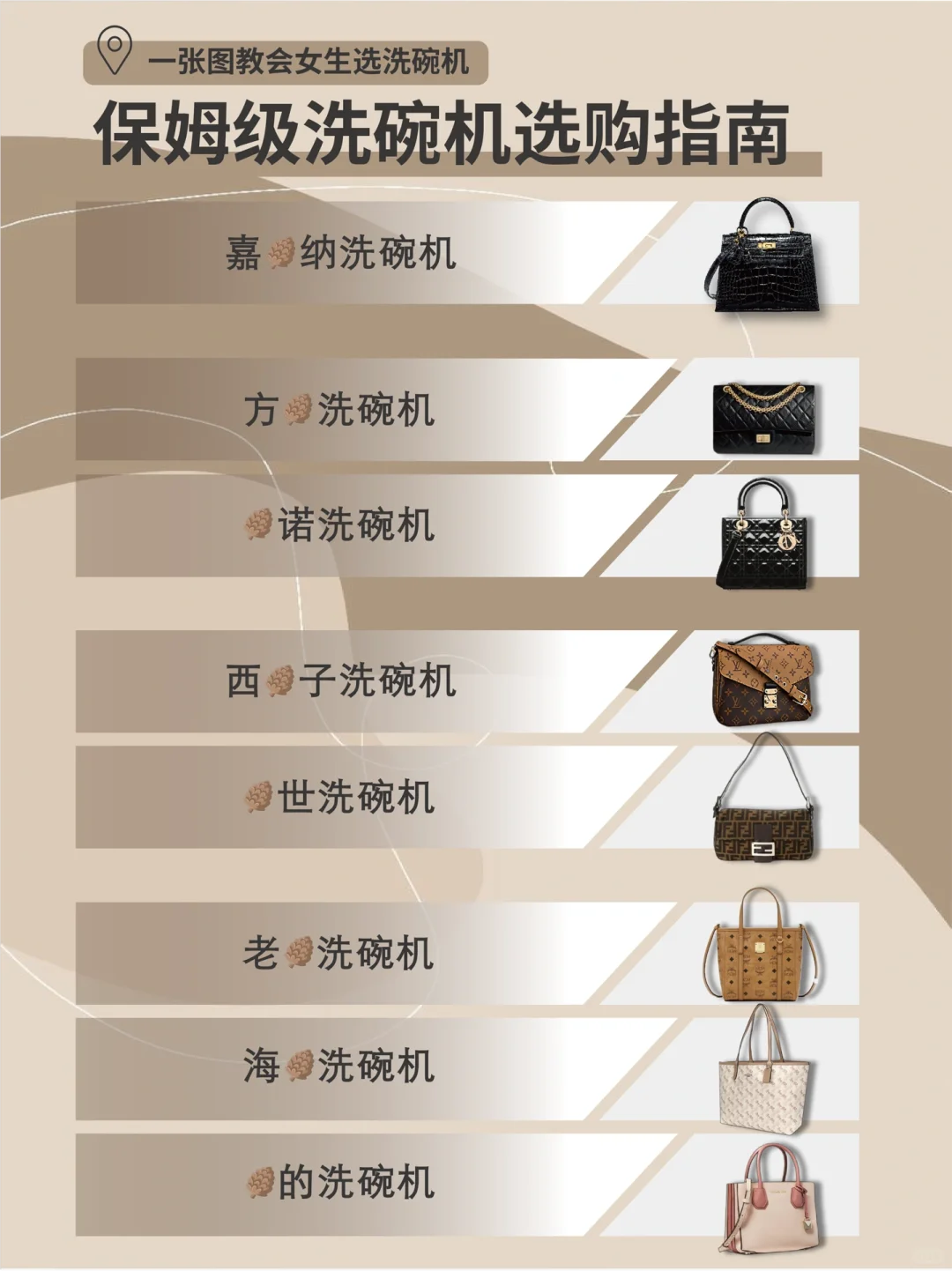 让女生一眼看懂的洗碗机推荐图 🎀