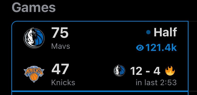 尼克斯怎么了？被独行侠打爆了？？NBA