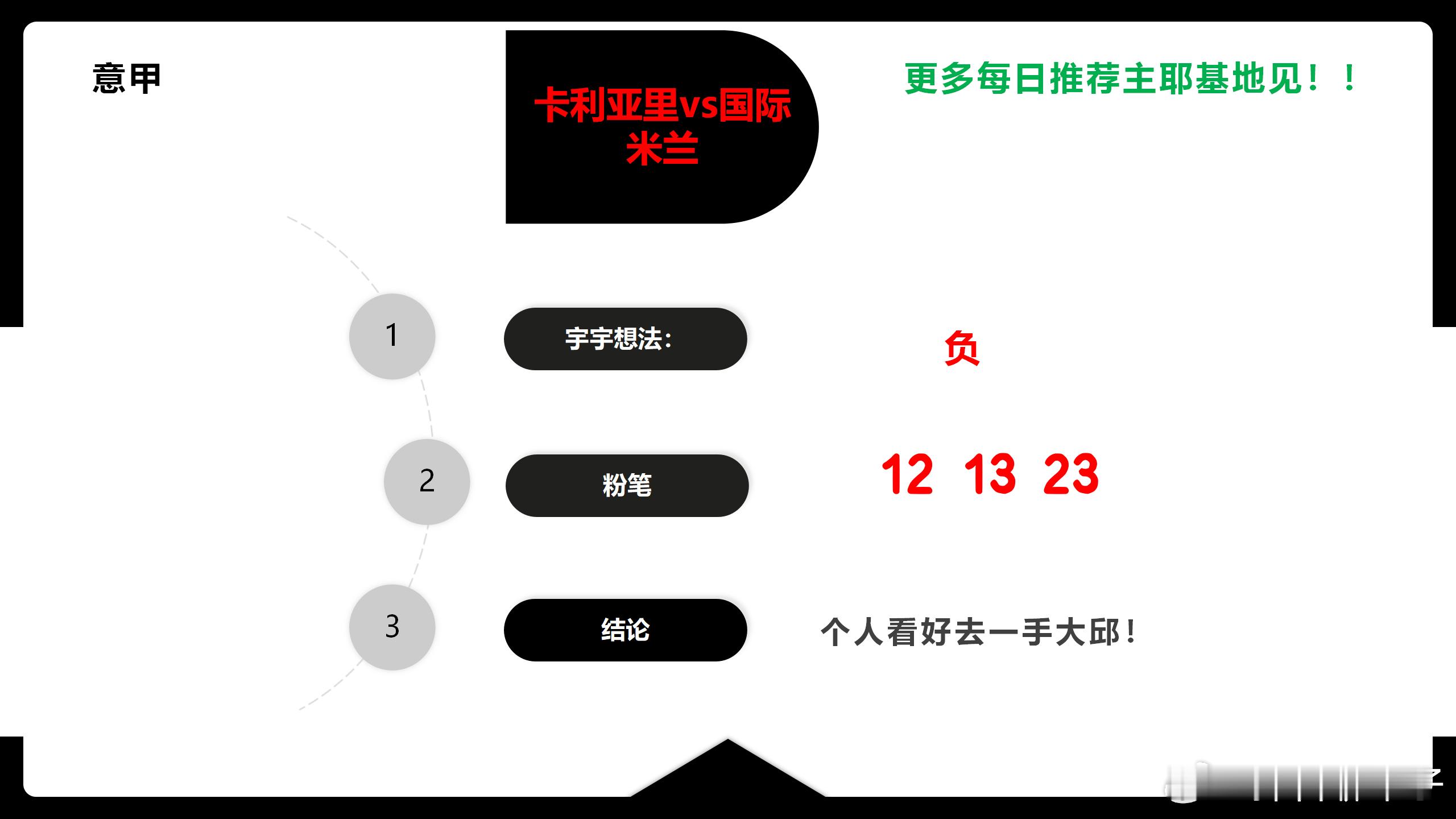 六边形战士探官陪大家一起过周末天生我材必有用 千金散尽还复来意甲  恩波利vs热