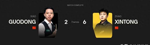 2比6输球后，肖国栋终于回应，赵心童说出心声，斯诺克官方发声