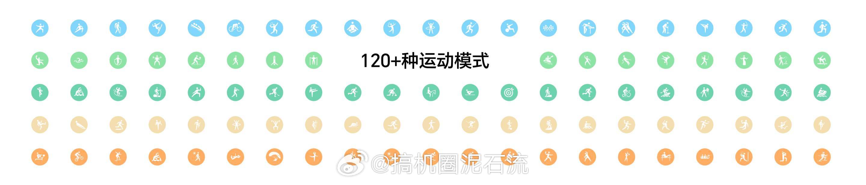 荣耀手表6Plus 支持全流程专业科学运动体系，覆盖120+运动模式。联合北京体