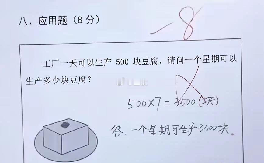 这到底怎么回事？8分全部扣光了 