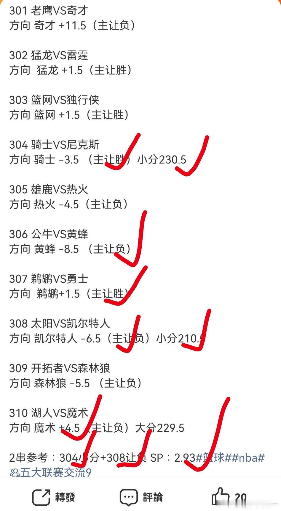 昨日篮球公推5中5，2串推荐成功拿下篮球