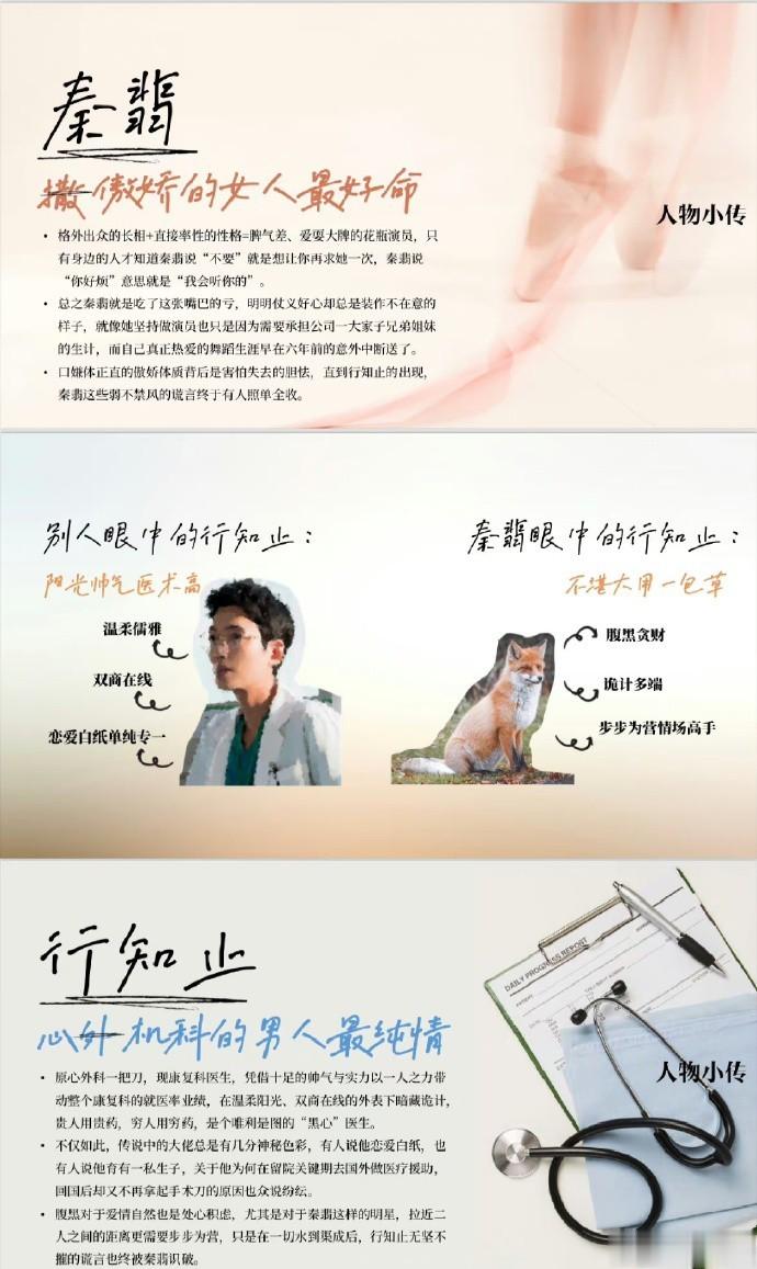 🍉爱奇艺都市剧《你的谎言也动听》 主演：陈星旭、张予曦 导演：李慧珠（宫、陆贞