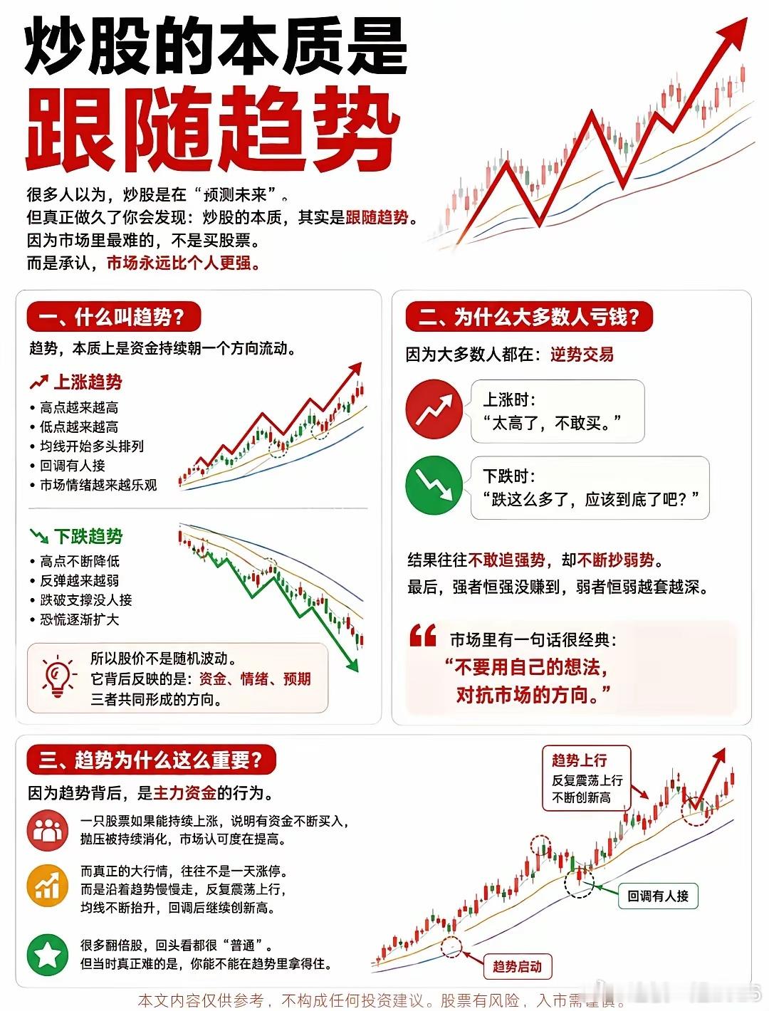 想要精准把握底部机会，可以牢记这8个抄底信号。股价企稳、成交量放量、K线反转、指
