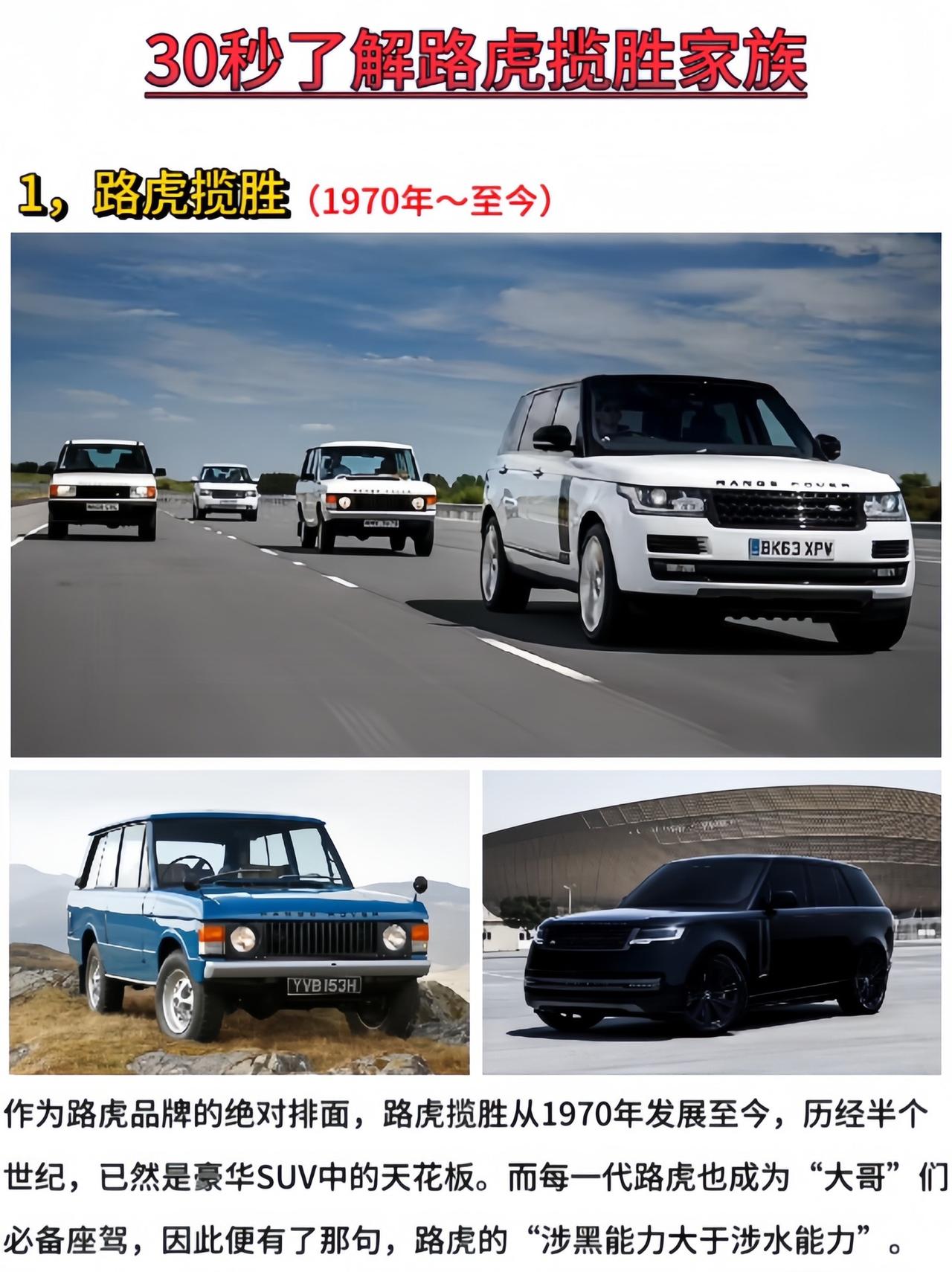 “30秒了解路虎揽胜家族成员”路虎揽胜