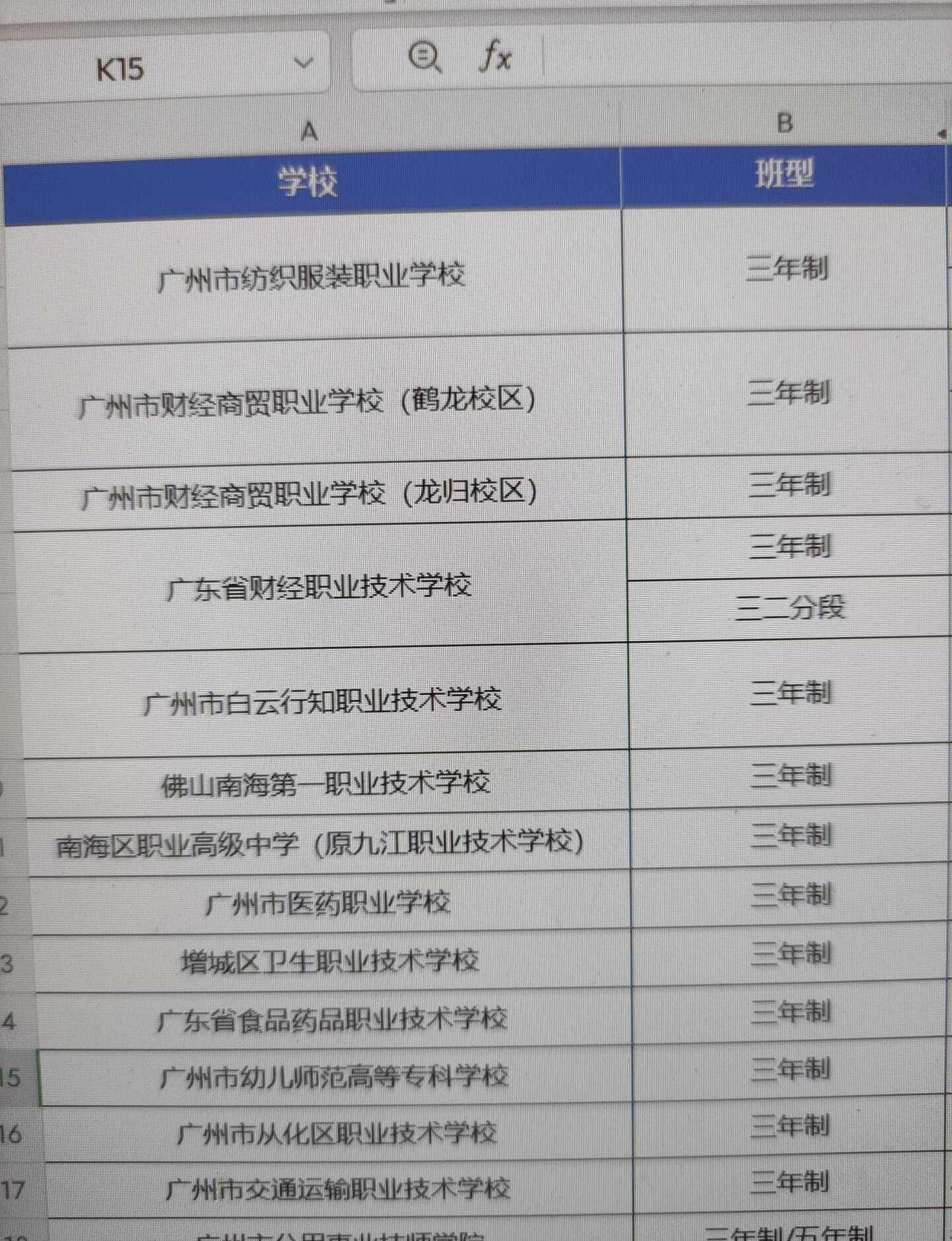 广州公办中职自主招生
自主招生 公办中专 中专 中职生 广州公办中专 国家级重点