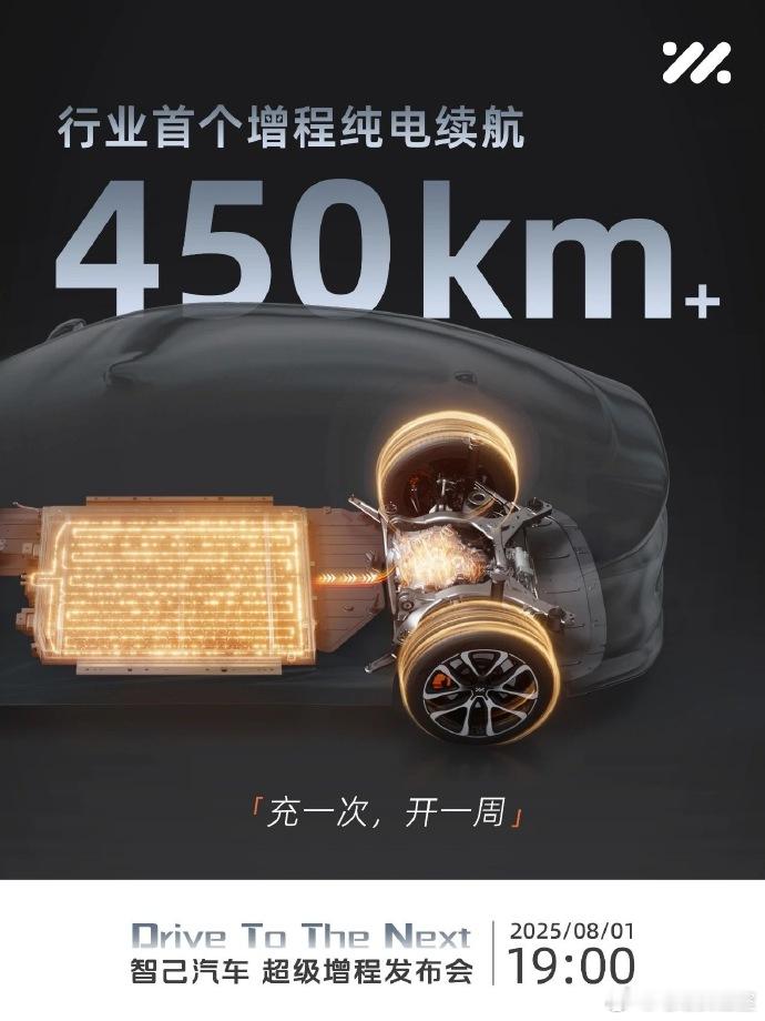 智己这套增程真是夸张，66度电池，比Model Y还大作为一台增程车，纯电续航4