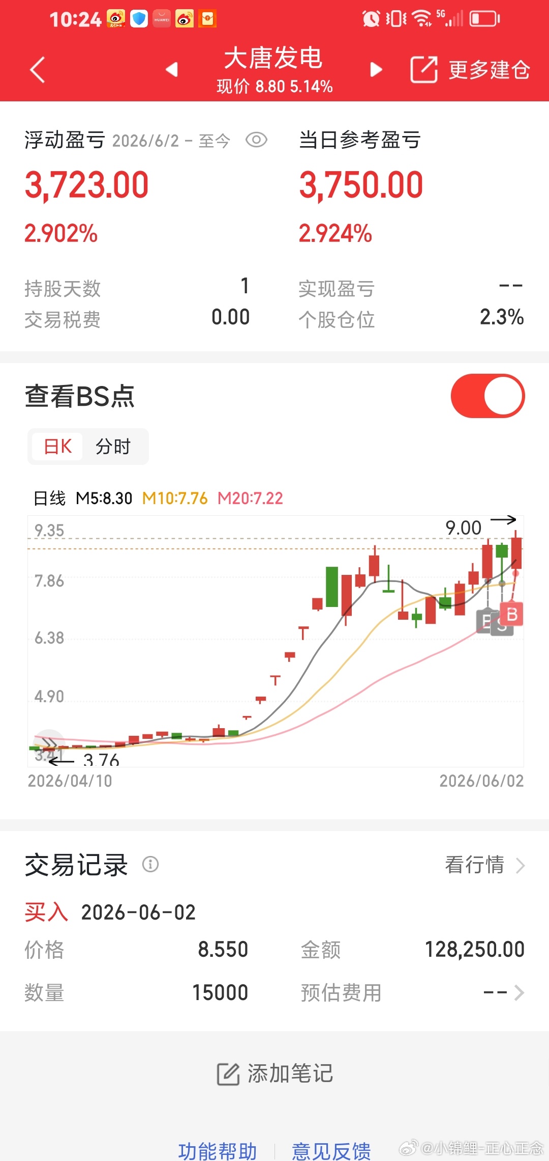 大唐发电这个是好股的，只要坚持2.3天就可以赢了啦。一定不要捉急。 