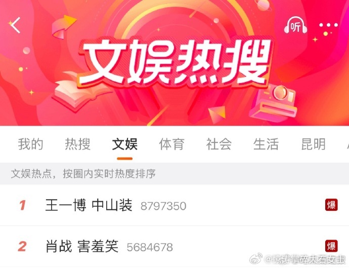 王一博肖战词条爆了王一博肖战顶峰相见了王一博和肖战词条热度飙升，他们在事业顶峰相