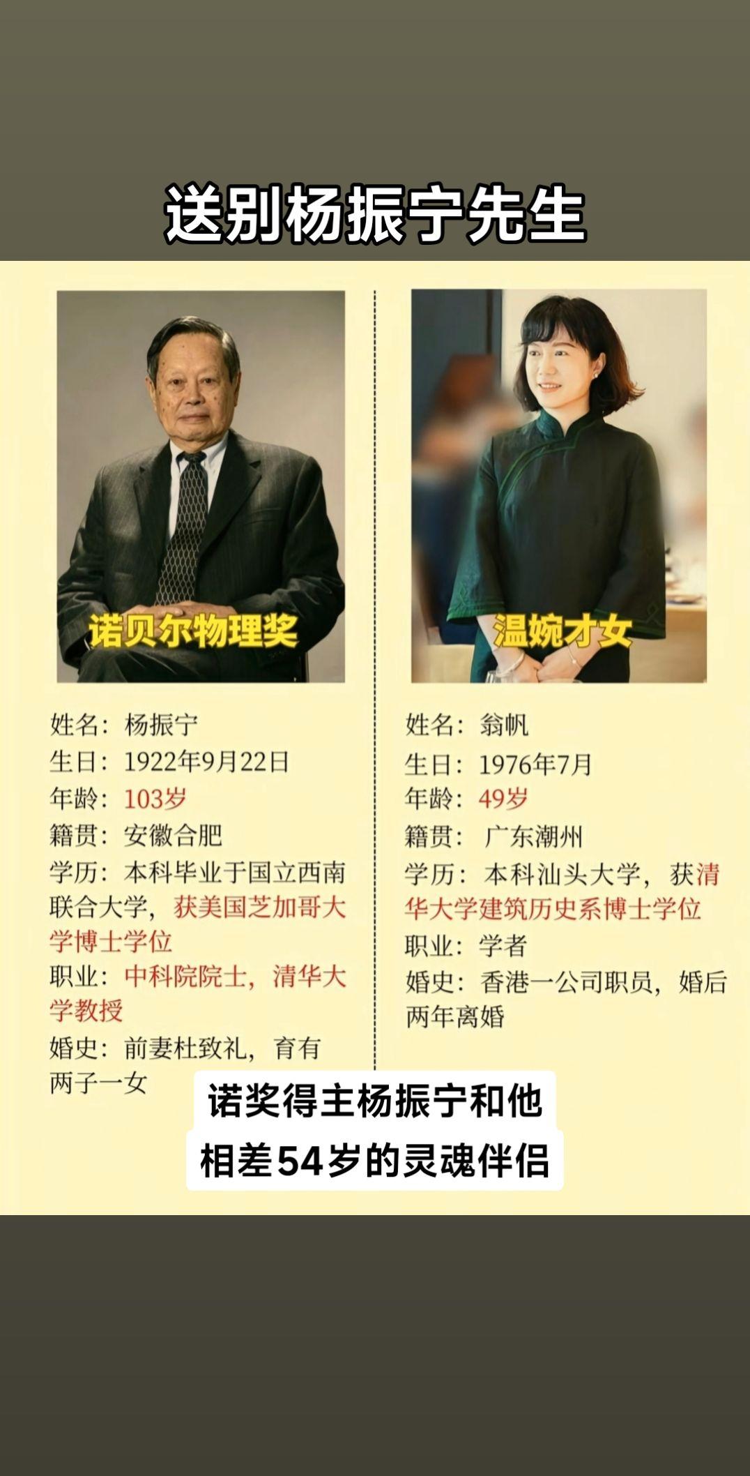 诺奖得主和他相差54岁的灵魂伴侣。