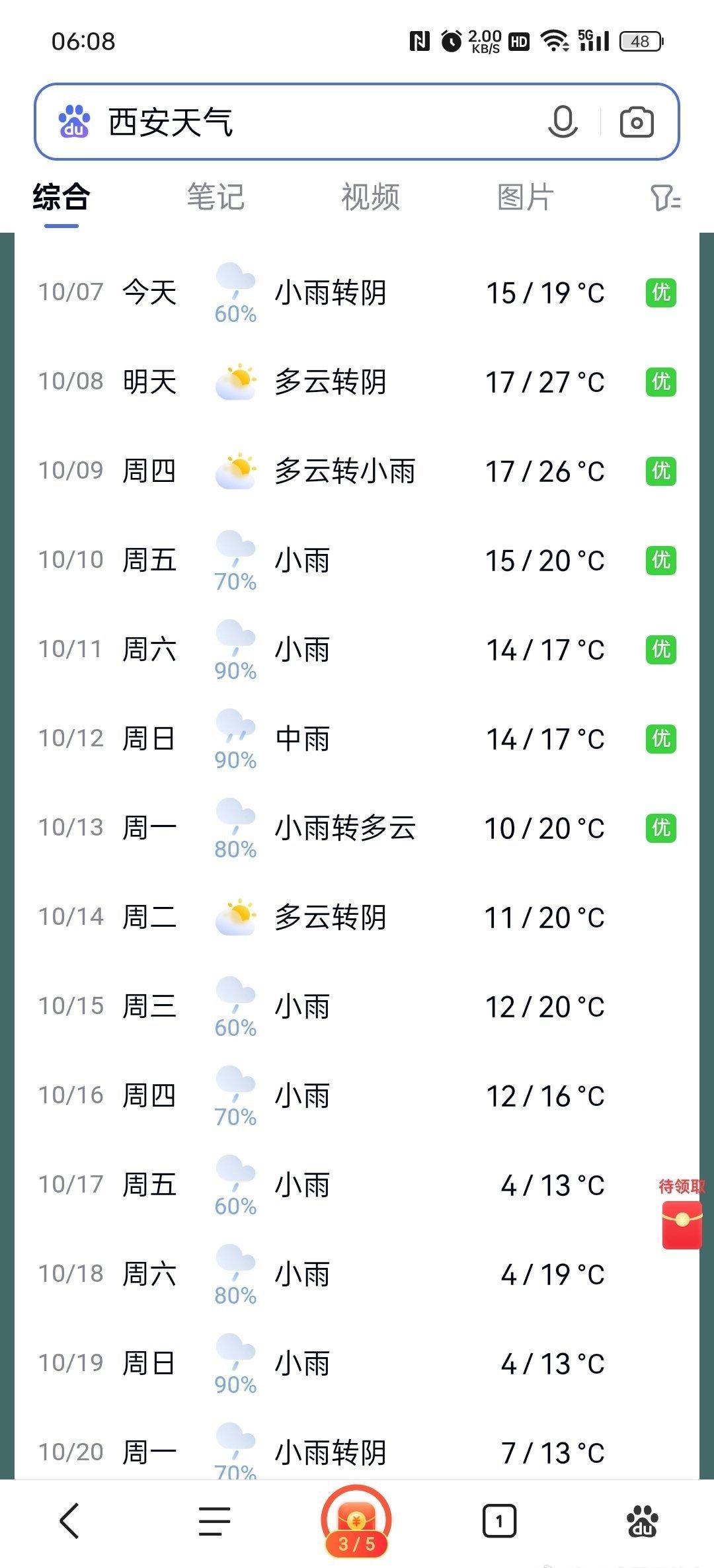 8月份前一直干旱，9月下了20天，10月黄金周下了7天，从7号开始，还要下半个月