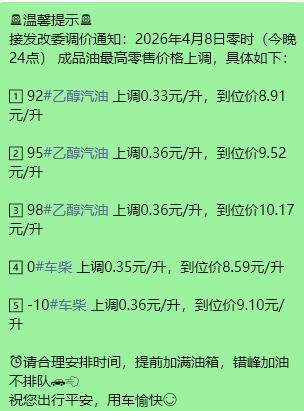 [呲牙]该死的特朗普，今天92乙醇汽油上调0.33元/升，现在涨到8.91元/升