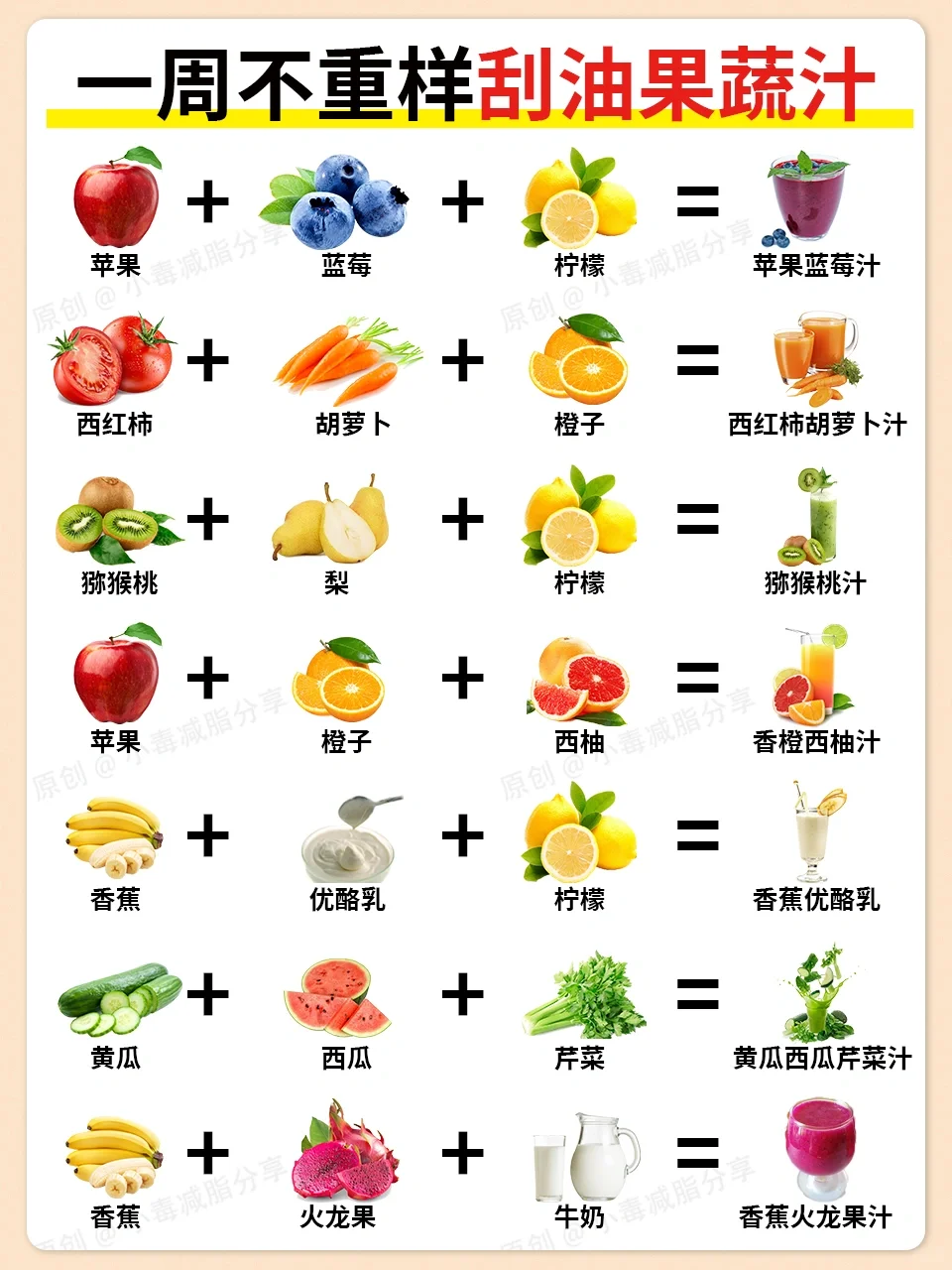 🔥超好喝‖一周不重样刮油果蔬汁‼️