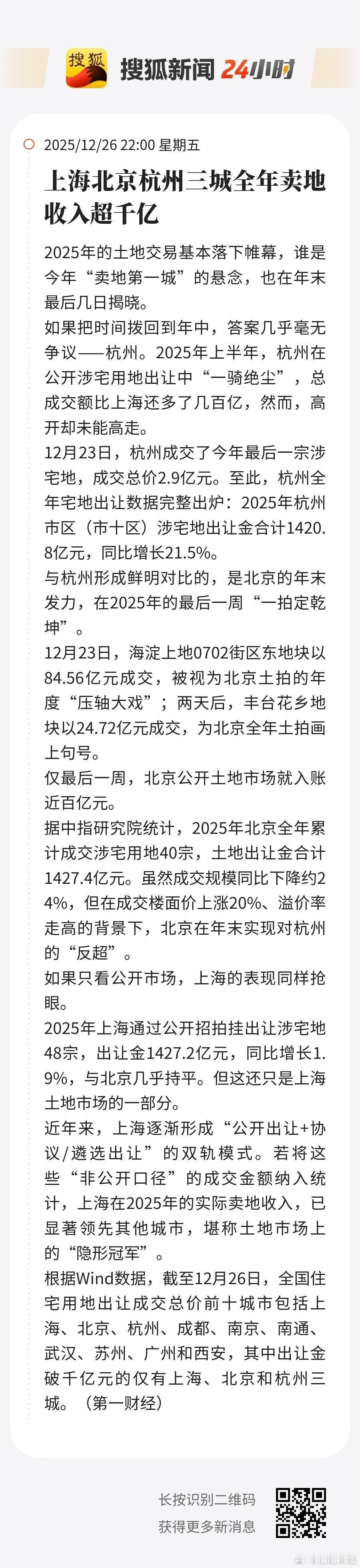 杭州是 紧随这个北京上海呀...... 