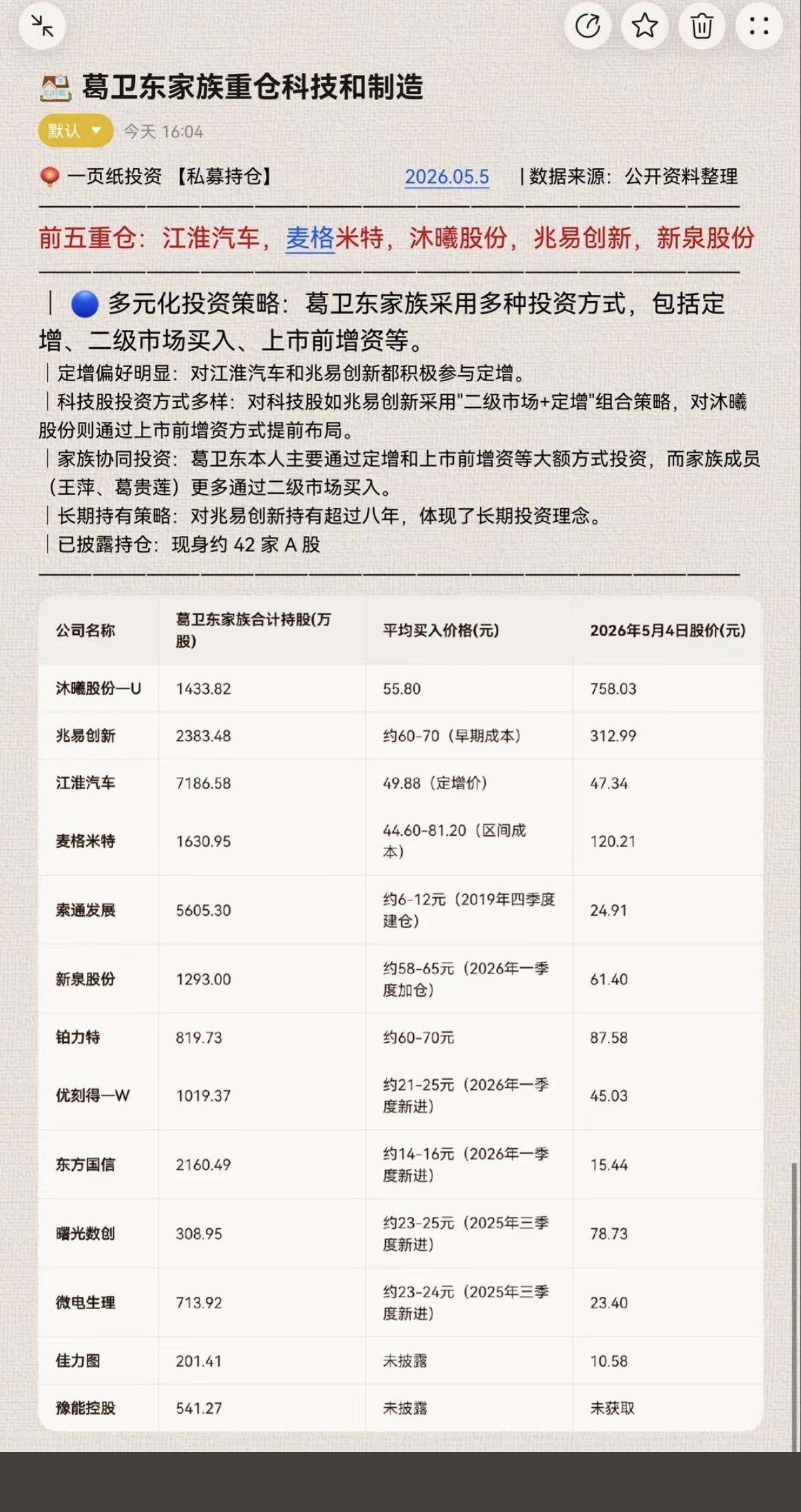 牛散葛卫东家族：重仓股（制造+科技）

前五重仓：江淮汽车、麦格米特、沐曦股份、