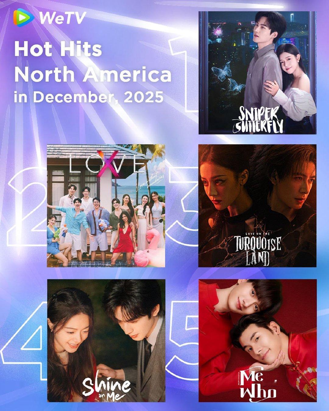 腾讯视频海外版wetv北美站十二月热度前五1、陈妍希周柯宇《狙击蝴蝶》3、迪丽热