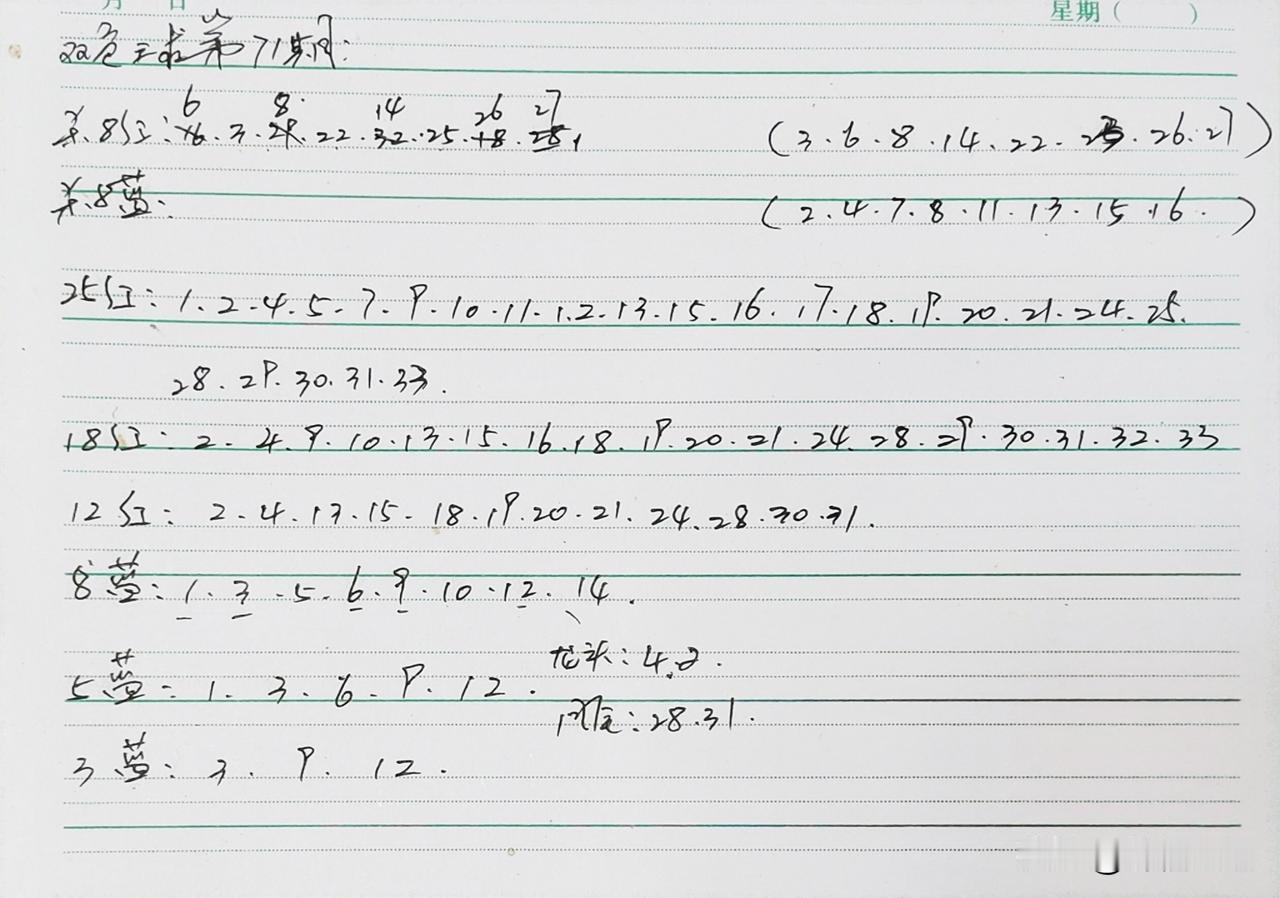 人怎么样才会有安全感掌握一定技能，在社会有立足之本。