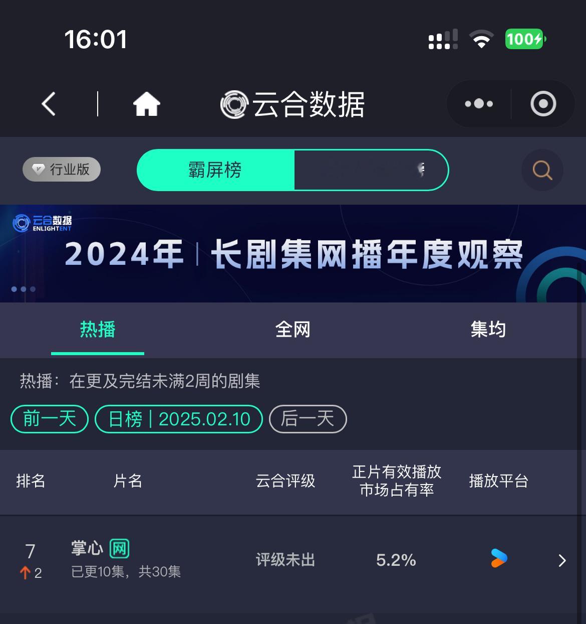 刘诗诗《掌心》2.10日云合占比5.2%，排名上涨2位，按照2.8亿算，云合播放