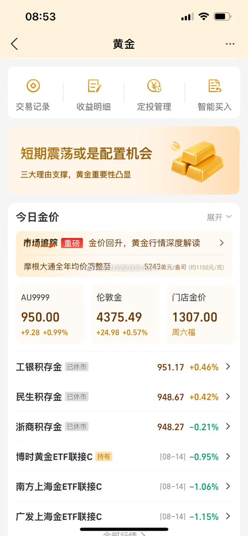 金价急跌散户刚买就套也没地跌多少呀，这两天一直是950左右，前阵子才800多，8