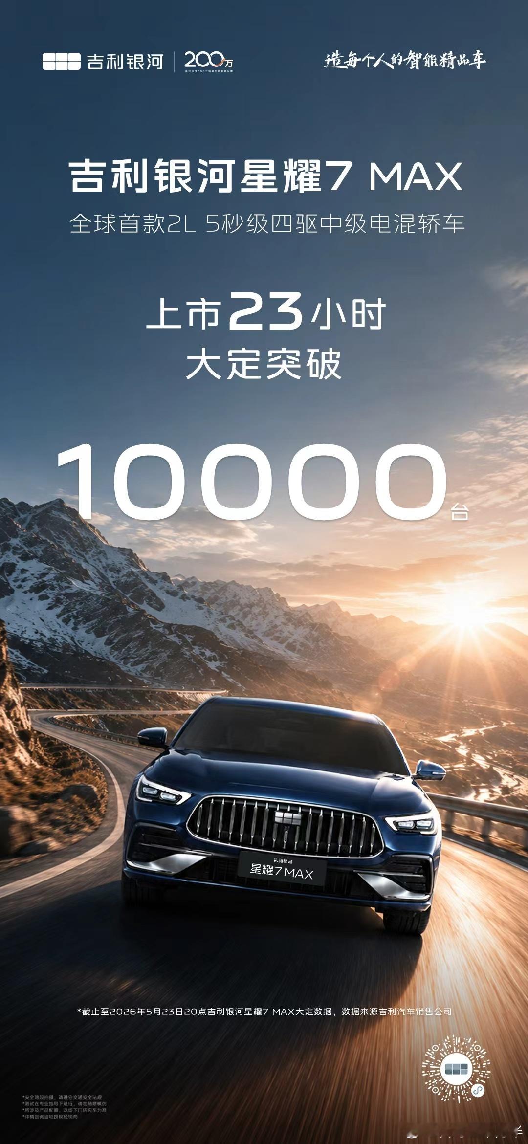 吉利银河星耀7 MAX看图1 是五个配置对吧？实际上是全系标配的四驱一共4个版本
