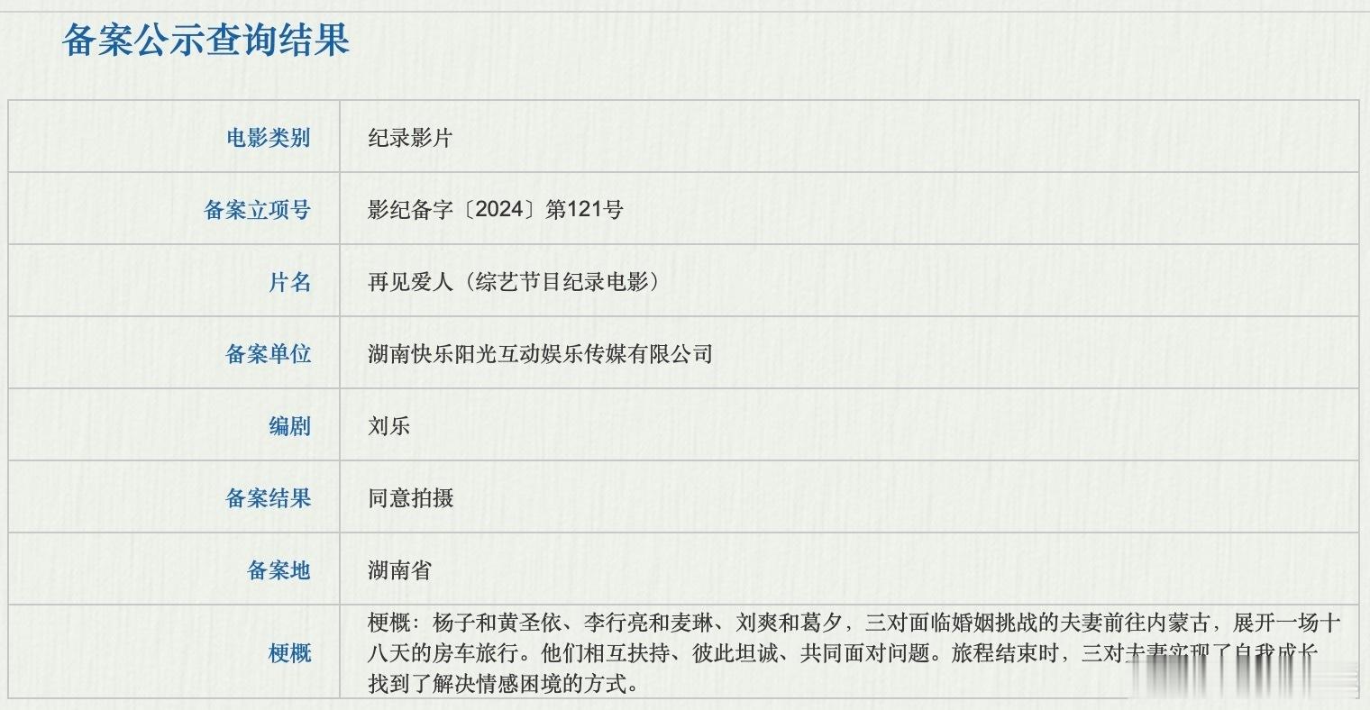 跨年电影愿  再见爱人4纪录影片备案立项  近日，据国家电影局备案立项公示发出通