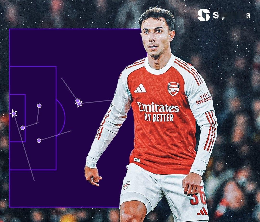 苏维门迪真不错，接管了中后场梳理既解放了赖斯也能让新援艾泽充分发挥，同时自己自己