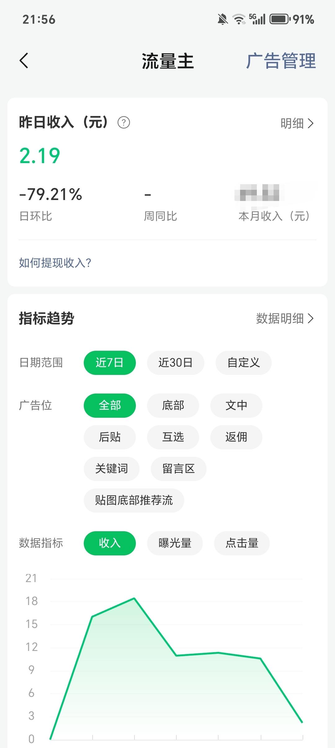 分享我这周有趣的事：这一周🈶亿点点点开心，写了一个多月的公主👸🏻号终于涨到