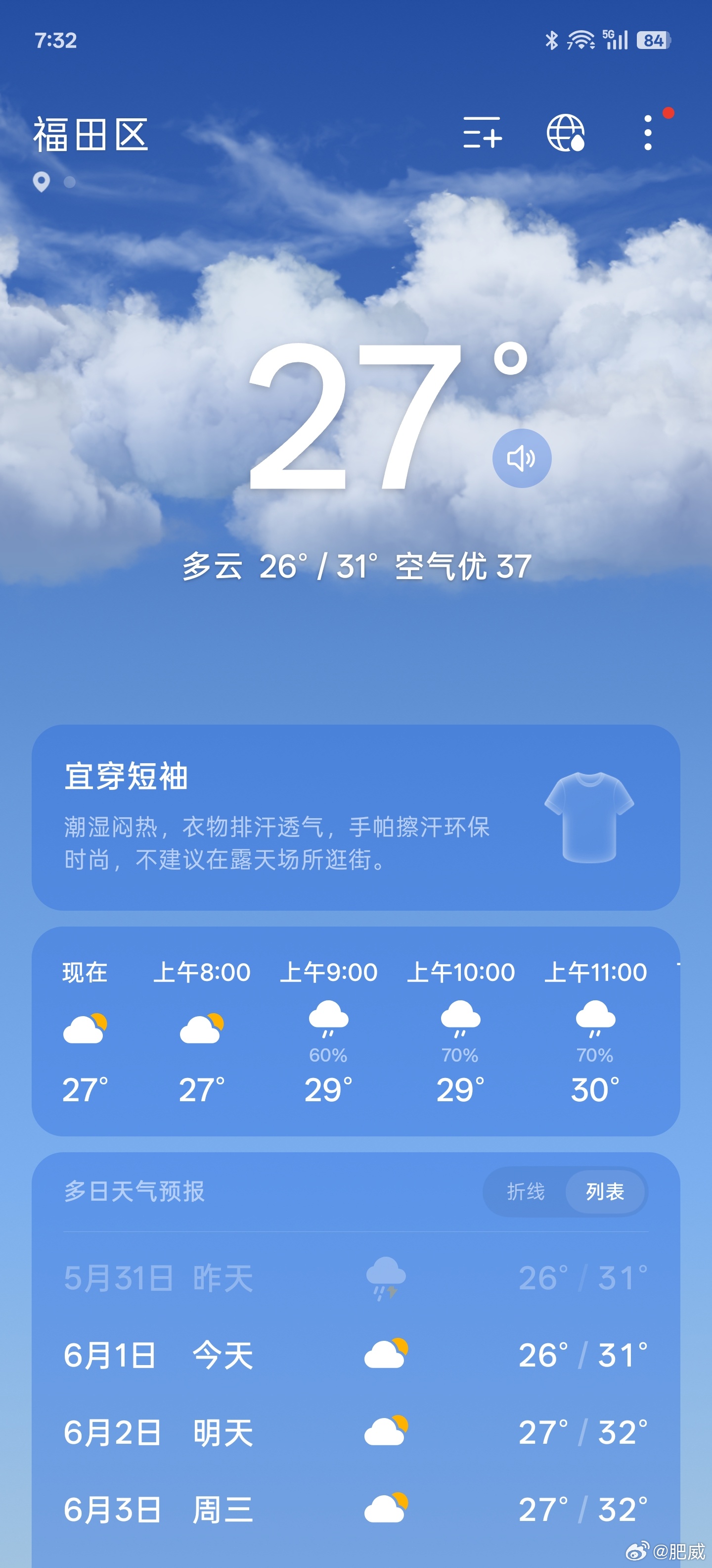 深圳这天真是热得感人，我一早下楼挪个车再买份早餐，回到家衣服已经微湿了PS:这么