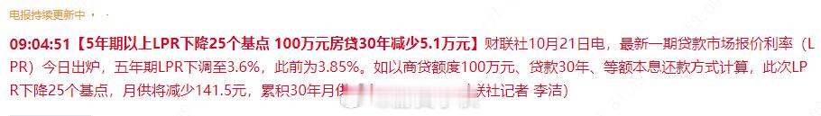 哇！大幅降息，100万月供30年少5万 ​​​