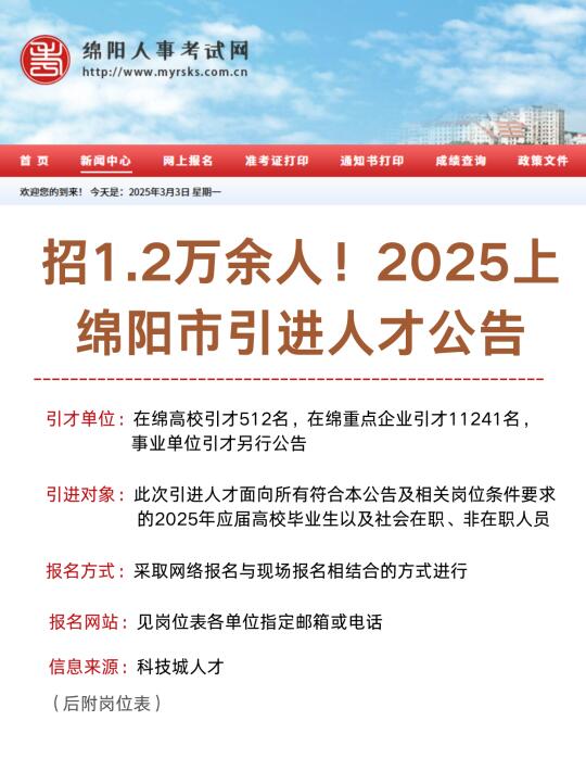 2025上绵阳市人才引进12000余人！