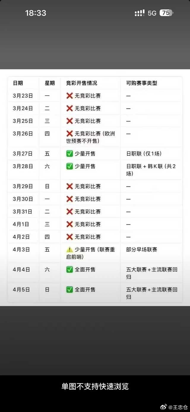 净搁这瞎传，国际比赛日很常见，下半年一月一次也没见主任连着几天不干活的，今天有2