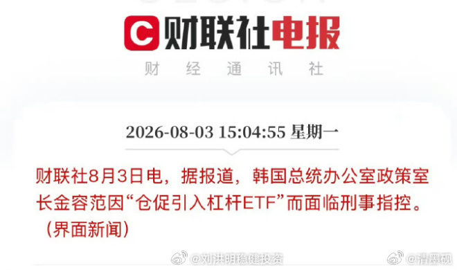 韩国这是要学我们15-16年股市踩踏管控？关键是这个人的名字叫，金融犯（金容范）