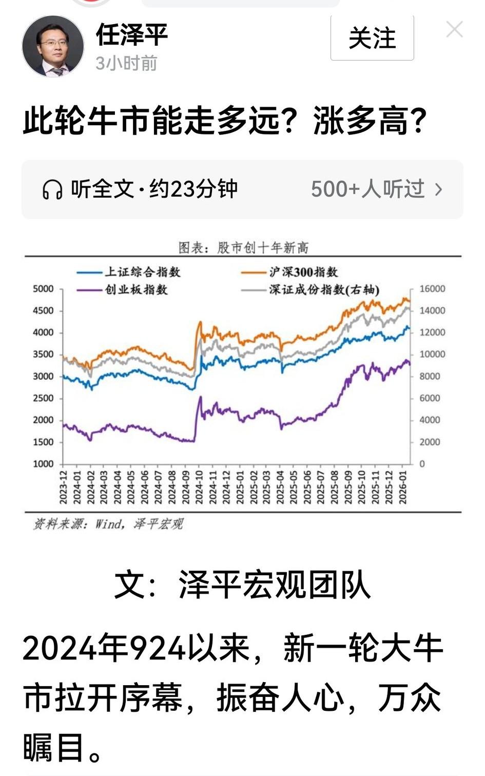 股民基民注意了：此轮牛市能走多远？涨多高？理论大师任泽平又发雄文。

大师称此轮