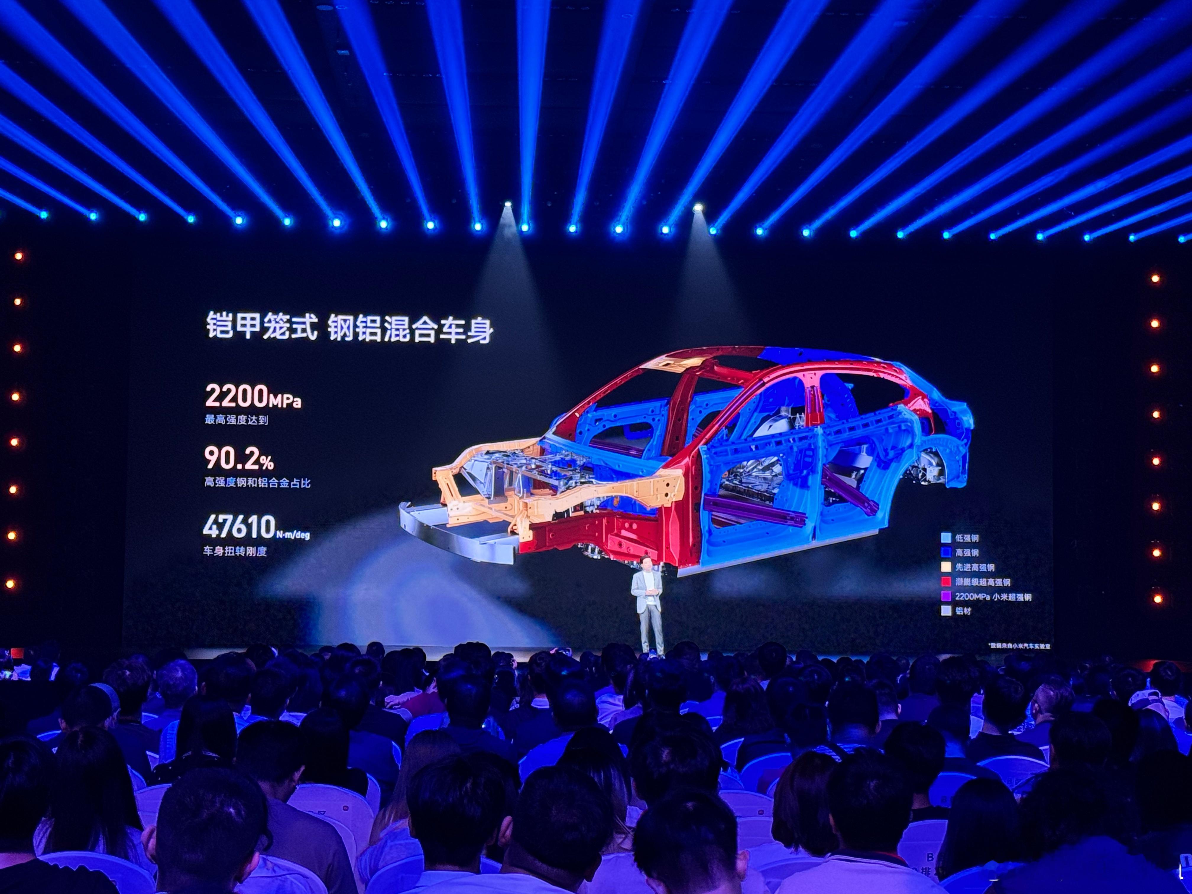 小米YU7白车身相关数据小米yu7大v聊车 ​​​