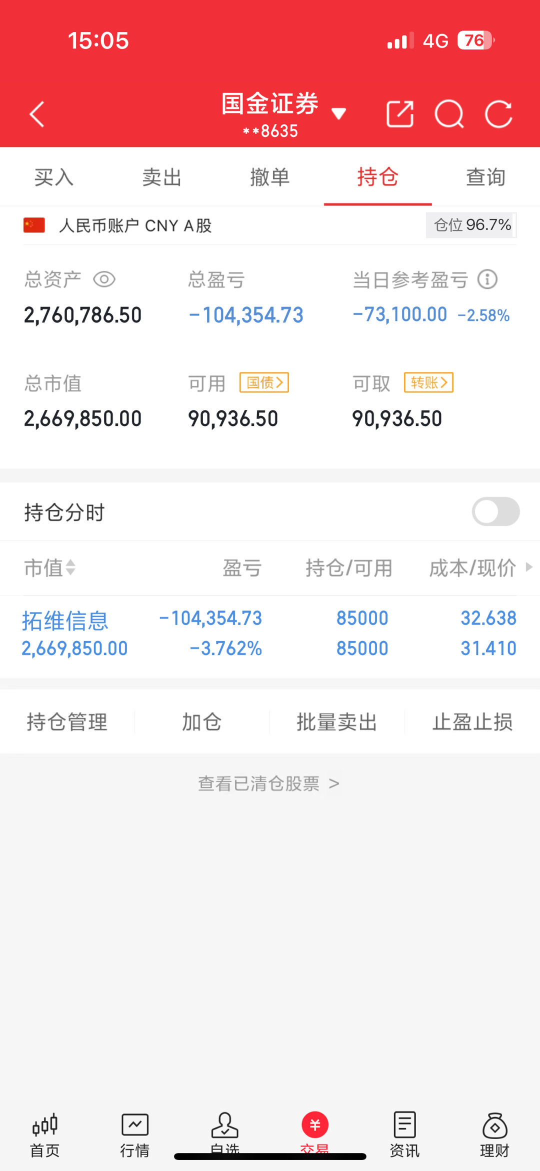 200w本金翻5倍之旅（第21天）收盘了，今天分化很严重，拓维继续格局盘面上出现