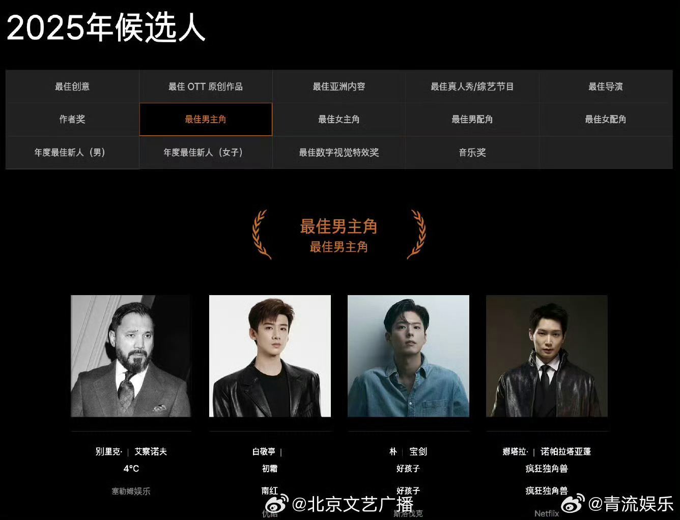 北上难哄入围国际奖项7月22日，亚洲内容大赏官网公布提名名单，中国演员凭借电视剧