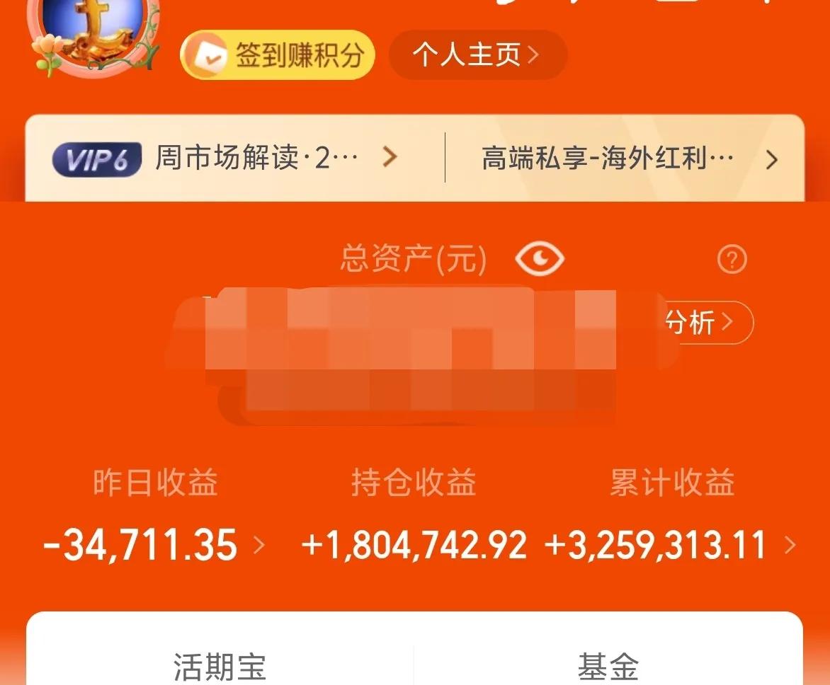 万日长投第2937天，昨天基金收益-3W。
这个月其实涨不少了，回调一下真不是坏