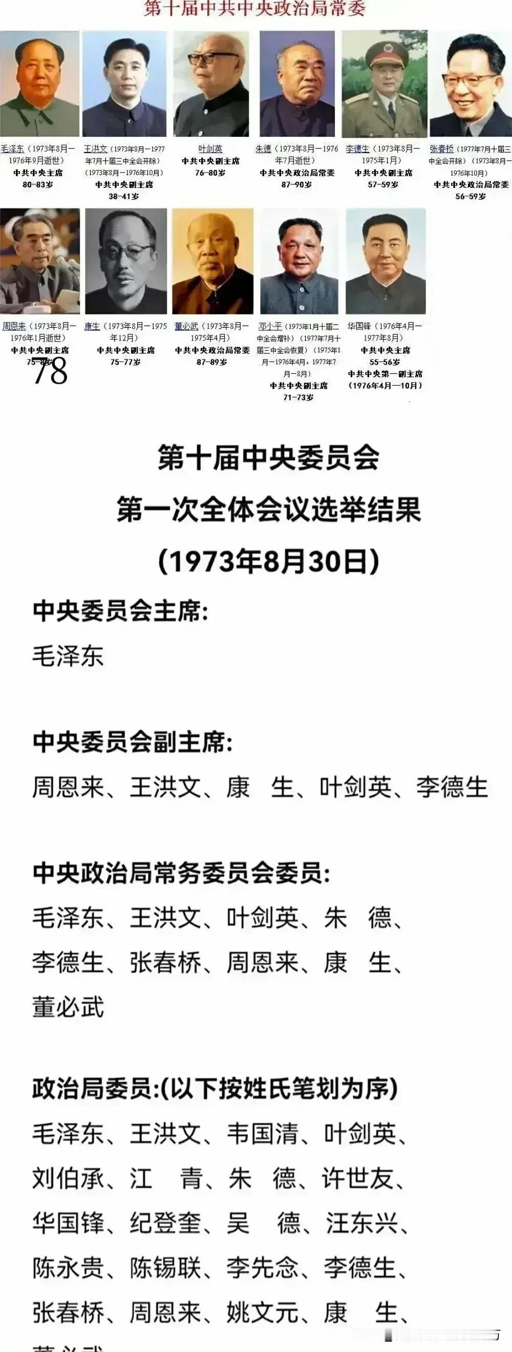 周恩来：被选为中央副主席
叶剑英：被选为中央副主席
那一次选举上李德生猛然窜出来