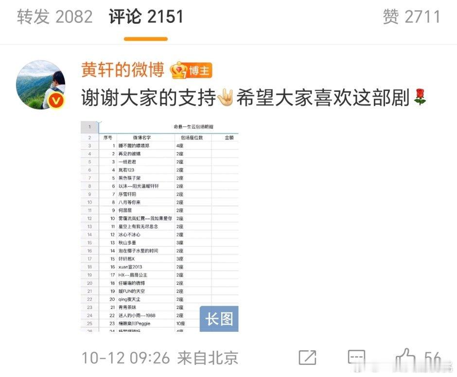 美轩翻牌包场的粉丝了，心意被看到粉丝很幸福吧[笑而不语] ​​​