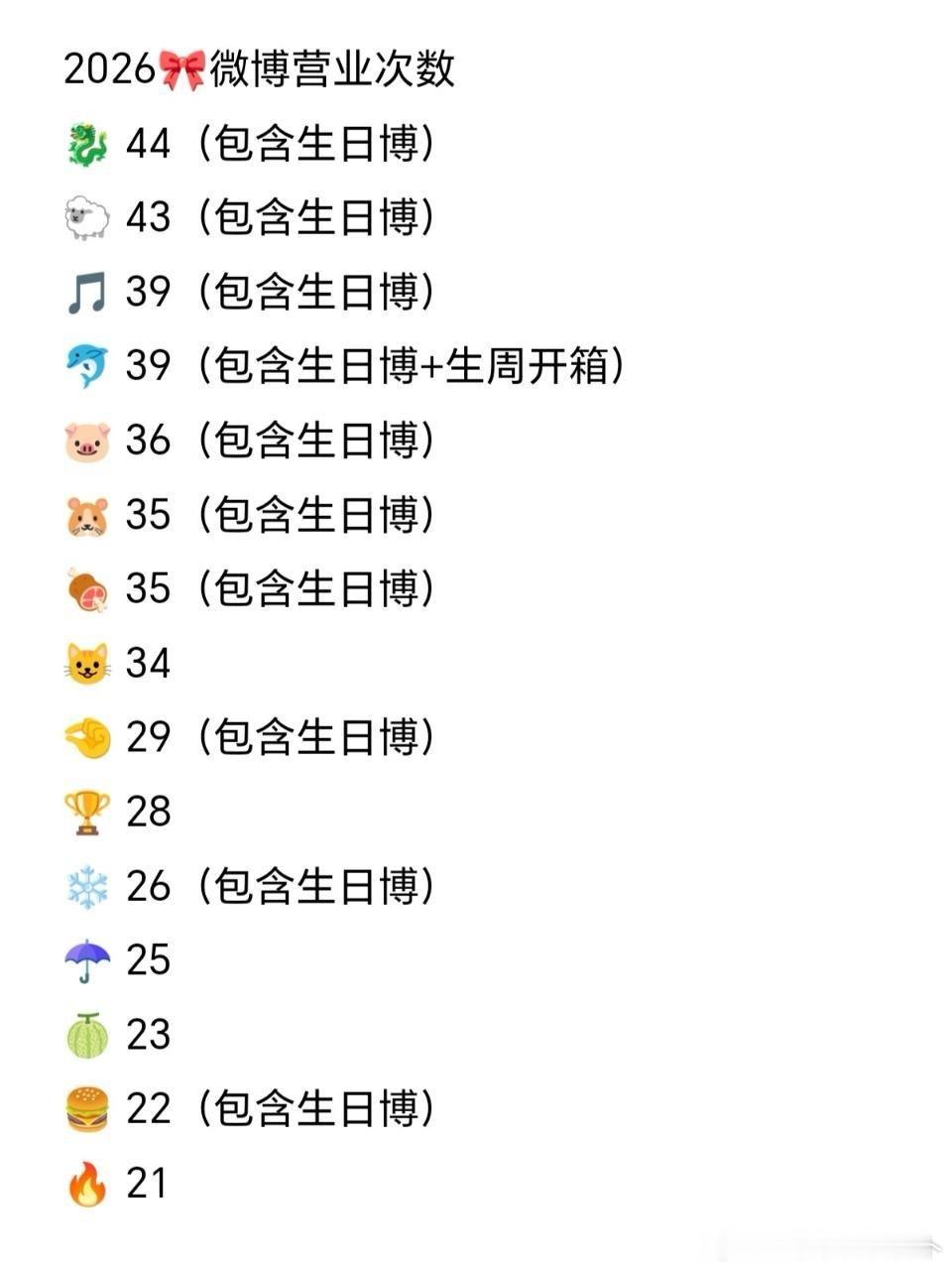 我晕倒了我没招了我力竭了我要翔了 