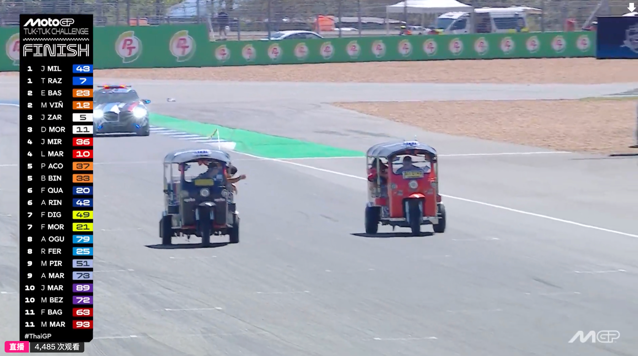 怎么还有转播字幕的？？？MotoGP2026MotoGP泰国大奖赛