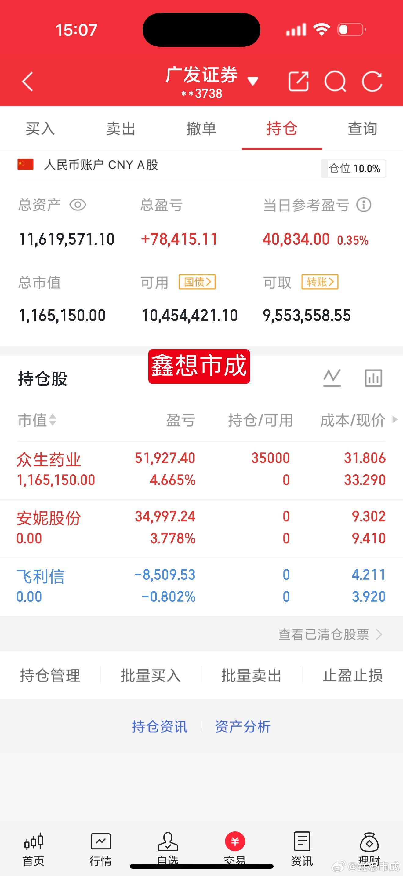 刚才看了下90多个板块，已经改变下跌通道的形态，还是前几天说的证券和医药，但是大