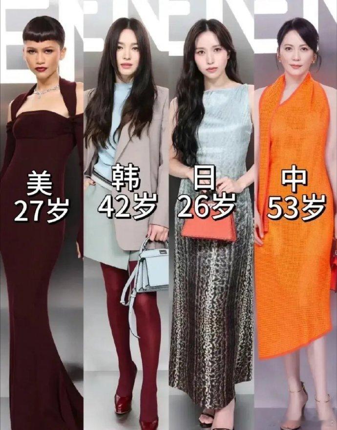 第一次这么直观 ​美人在骨不在皮… ​ ​​​