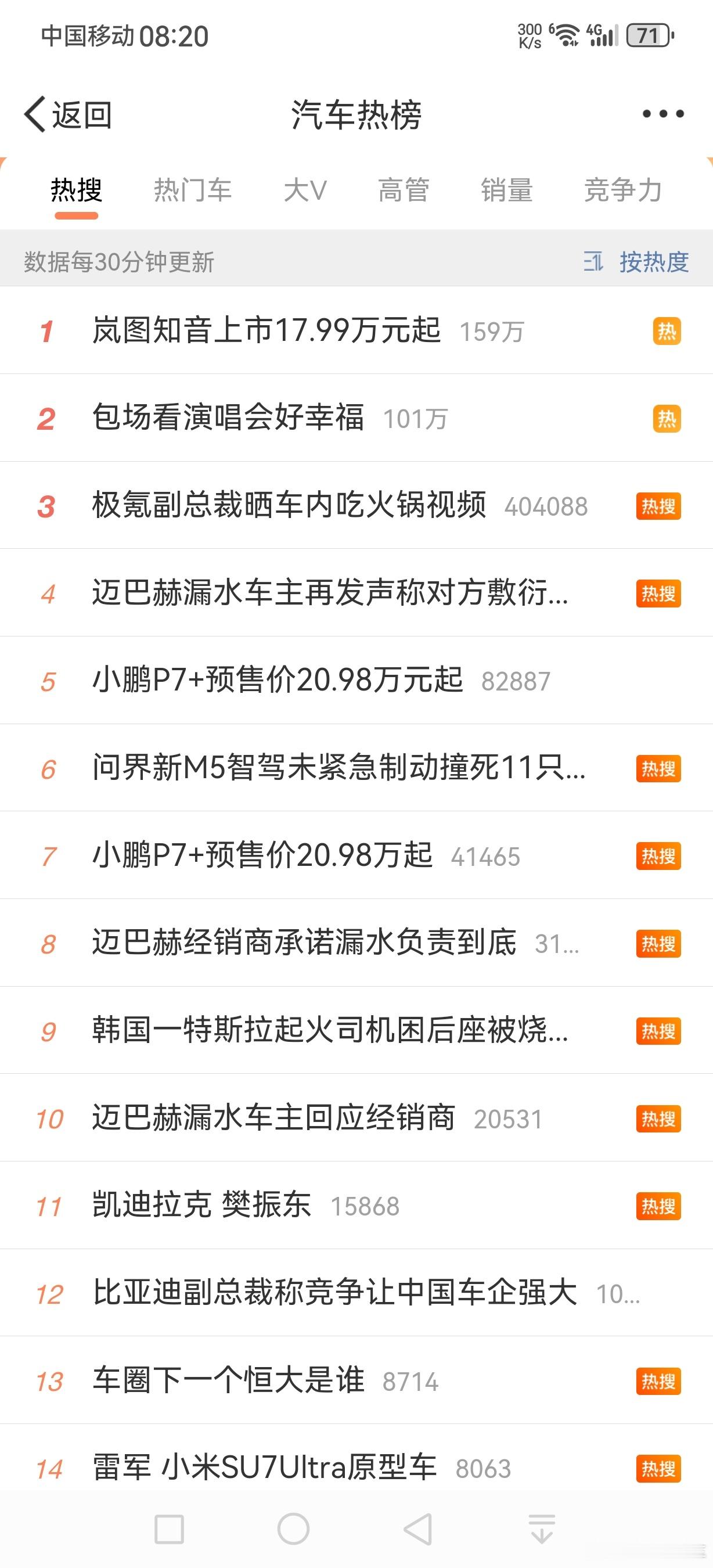 既然还是有不少网友跑我们对于问界m5撞羊事故的帖子下不那么友好的评论，那就继续挂