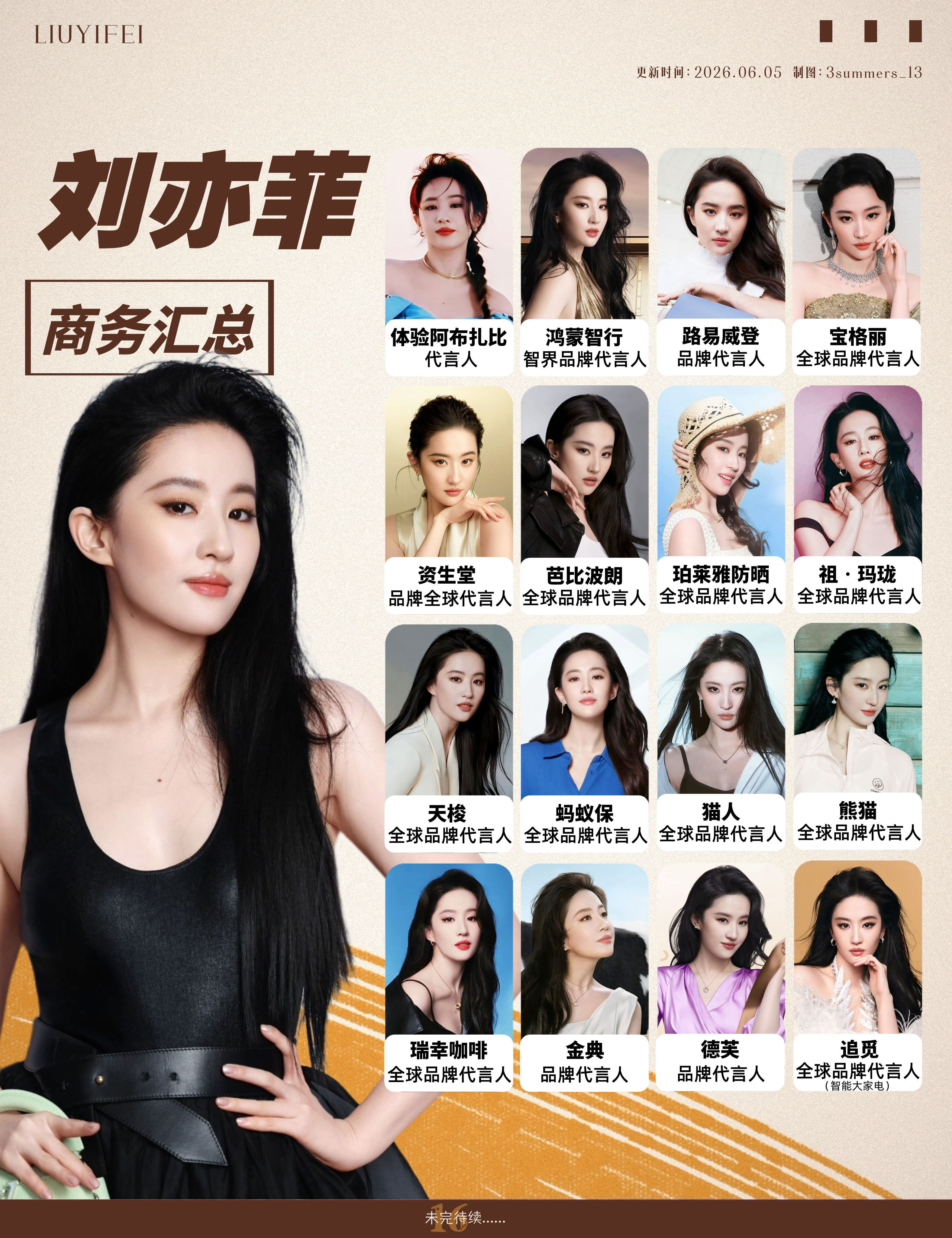 刘亦菲｜商务汇总（2026.06.05更新）欢迎芭比波朗加入👏刘亦菲芭比波朗全